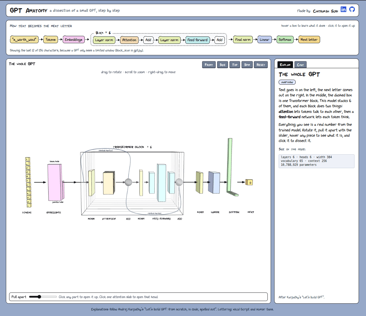 GPT Anatomy screenshot